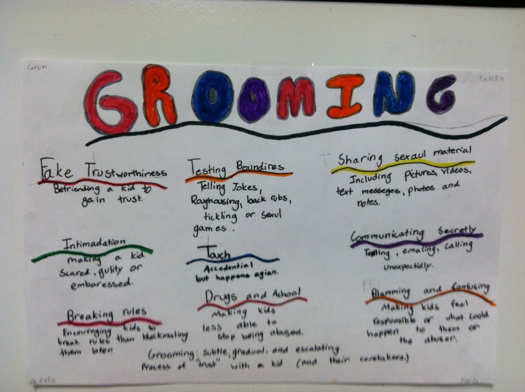 Teaching Kids To Recognize Grooming | School Counseling By Heart